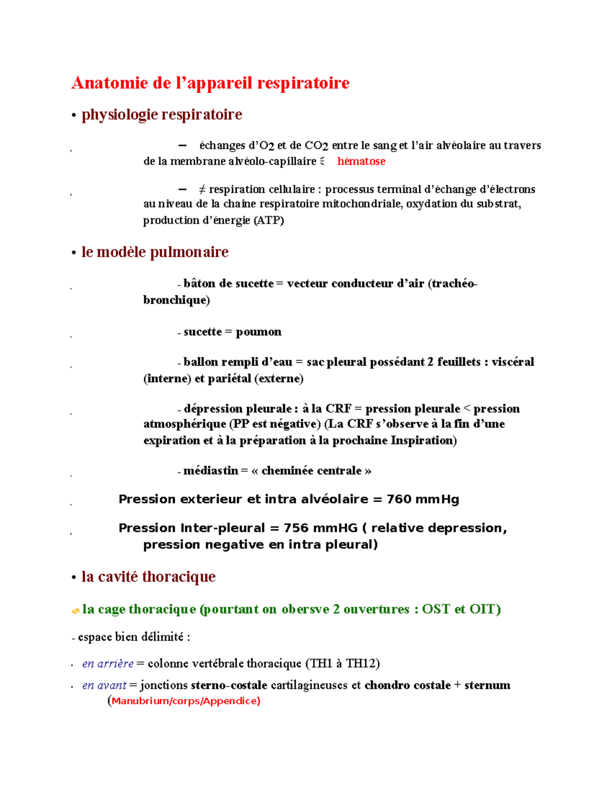 Anat R Synth N Notes De Cours Anatomie De Lappareil