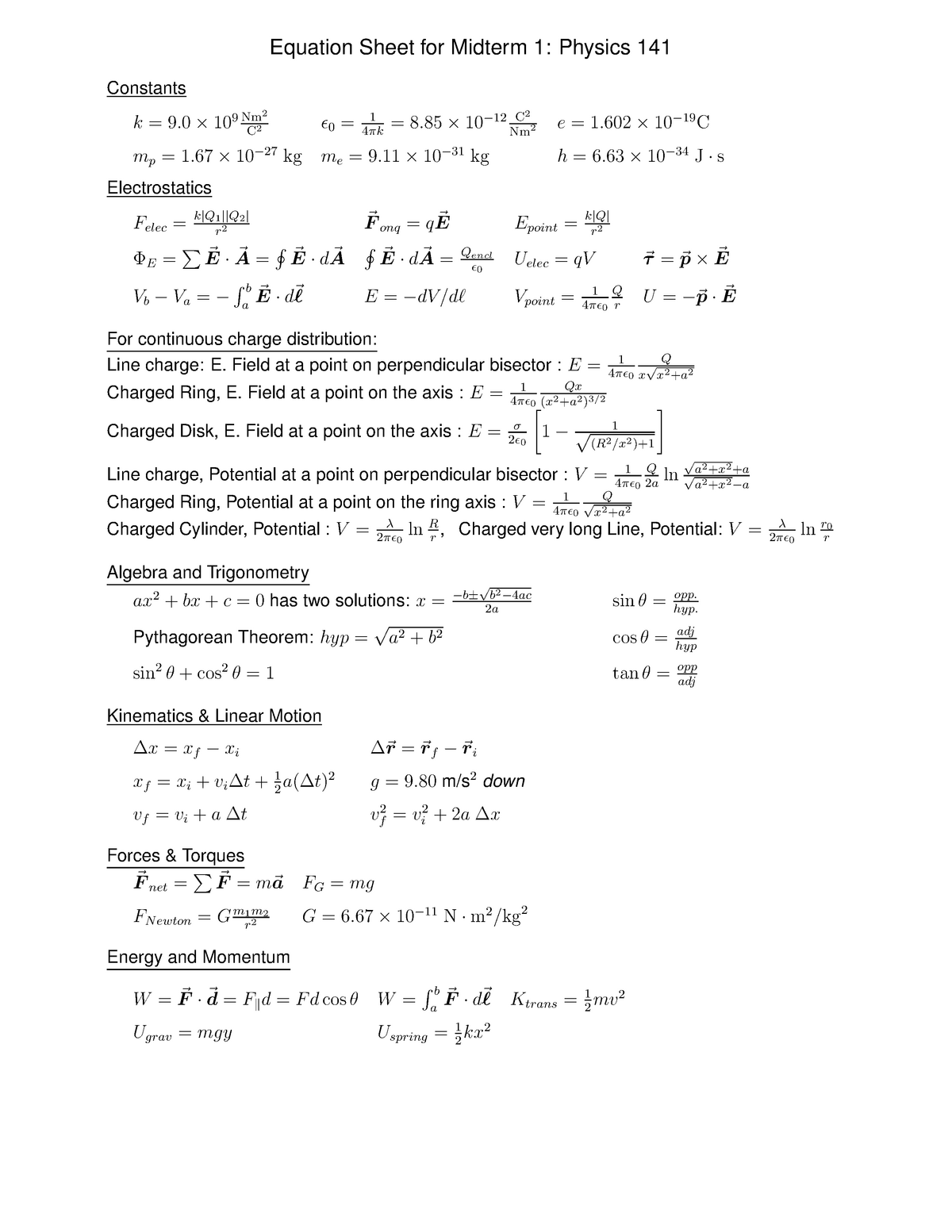 Equation can be used for better understanding - Equation Sheet for ...