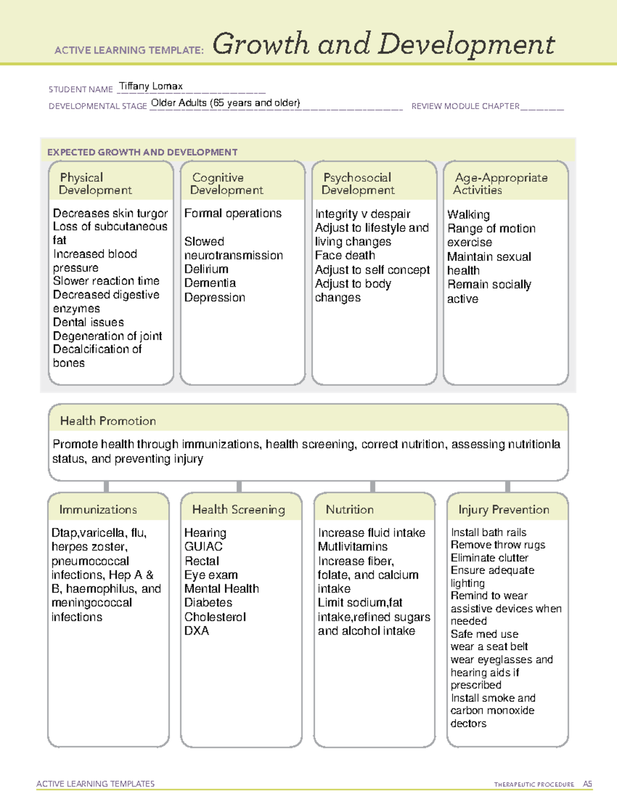 Tlati 6 - Active learning template for remediation, - ACTIVE LEARNING ...