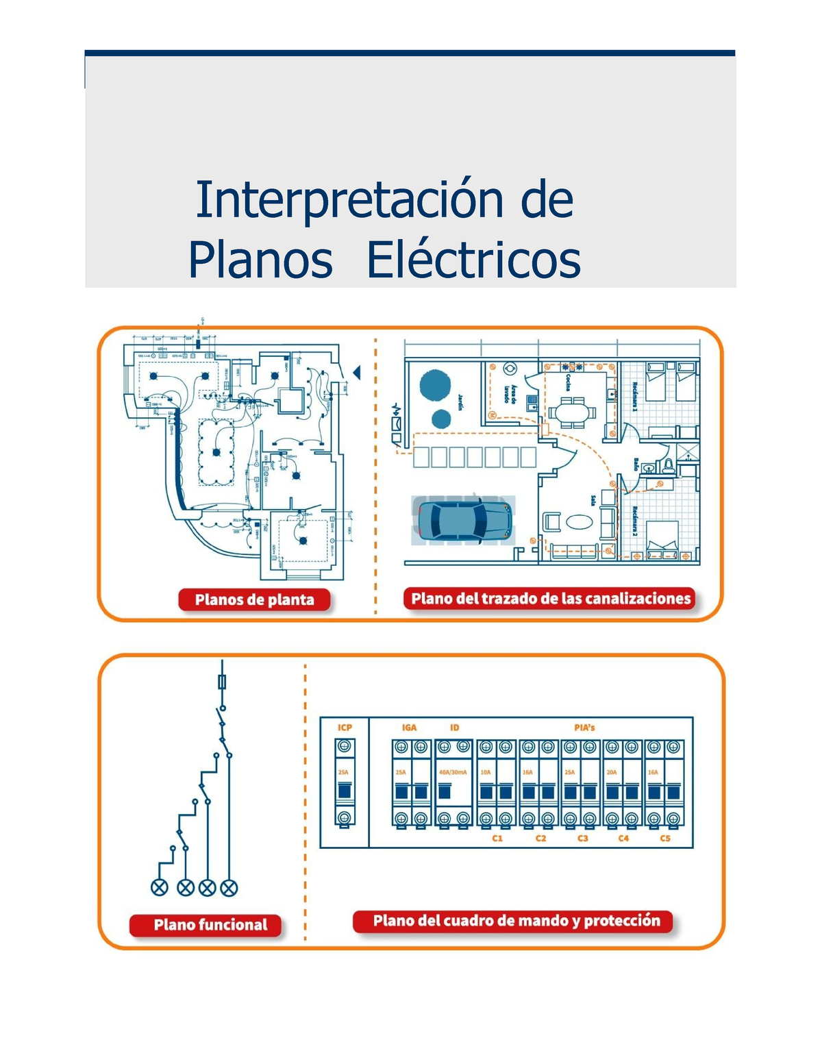 Interpretacion De Planos Electricos Presentacion Compress Interpretación De Planos Eléctricos 3864