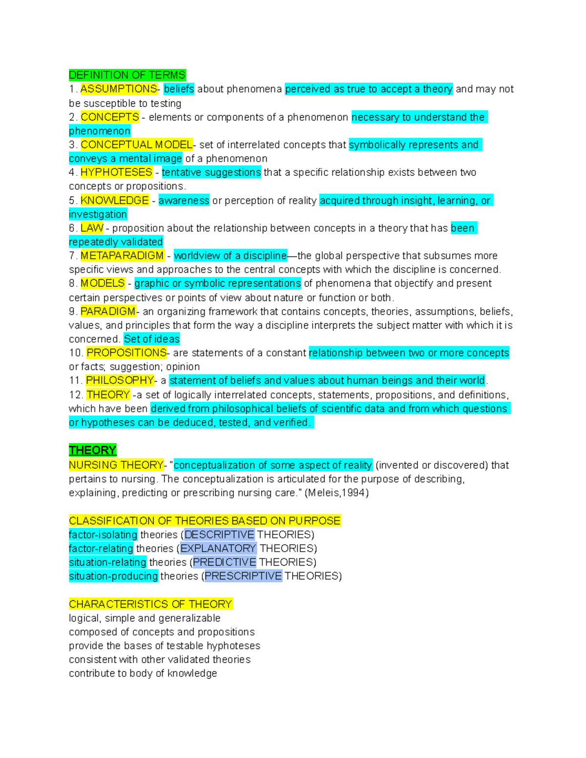 Introduction to nursing theory definition of terms assumptions