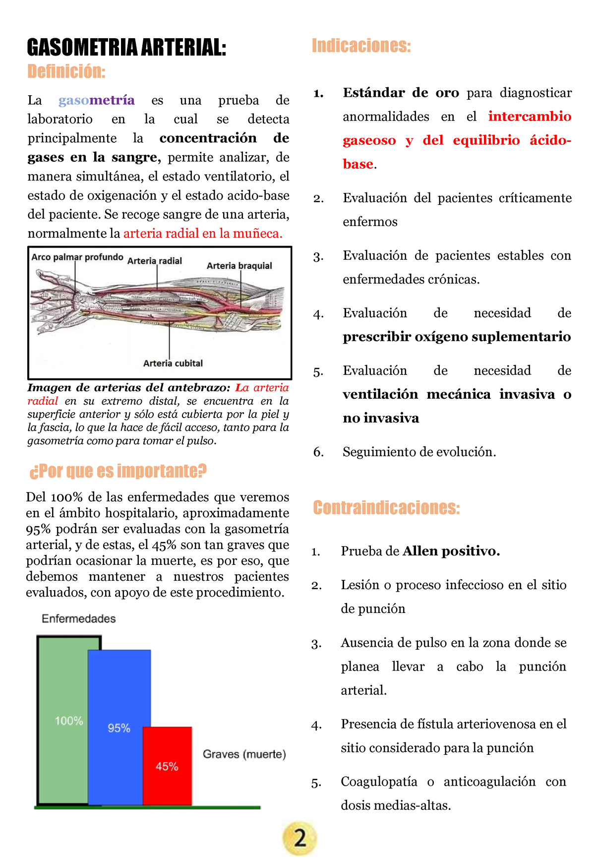 Gasometria Como Tomar Una Gasometr A Gasometria Arterial Del De Las Enfermedades Que