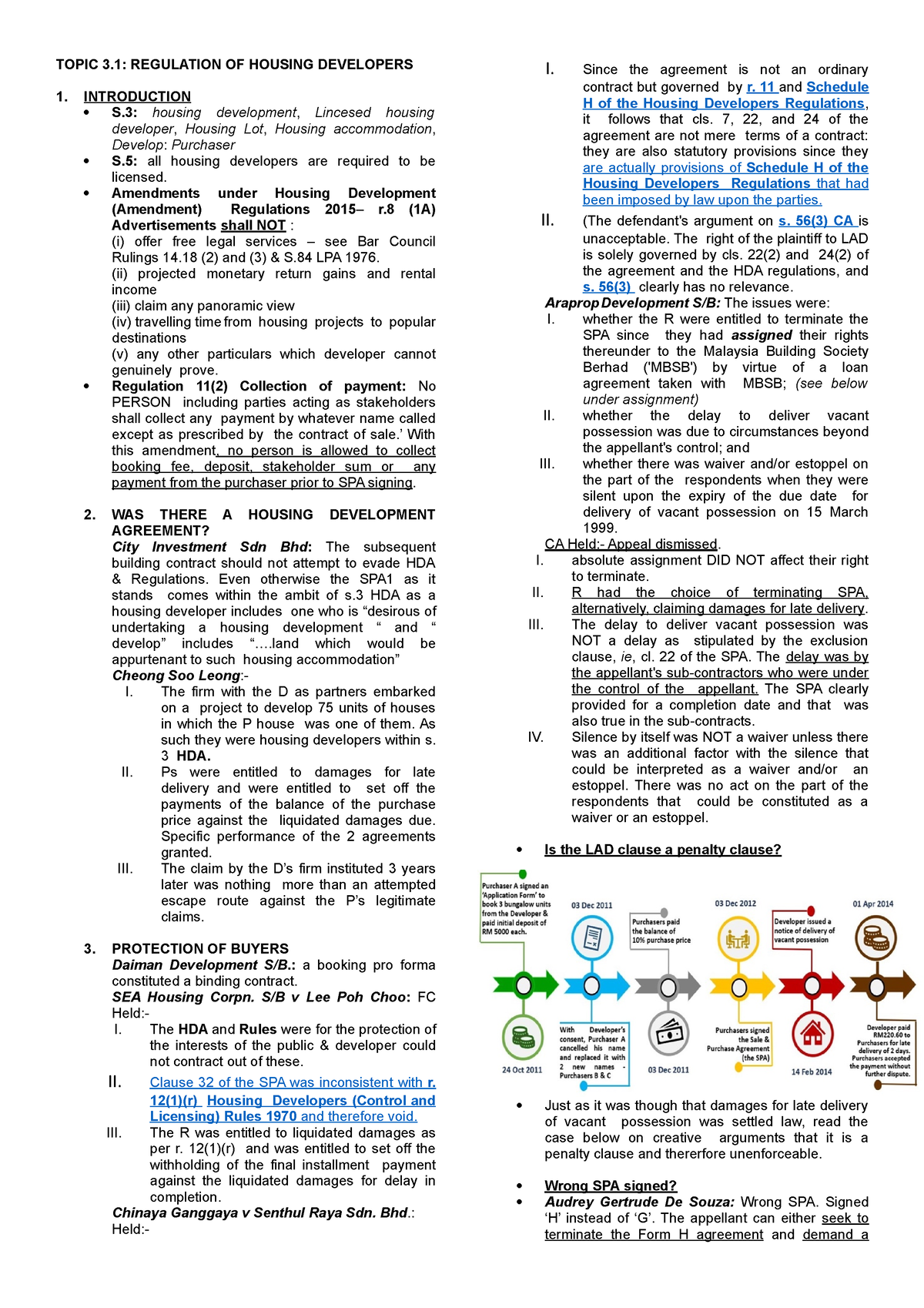 Topic 3.1-Regulation Of Housing Developers - TOPIC 3: REGULATION OF ...