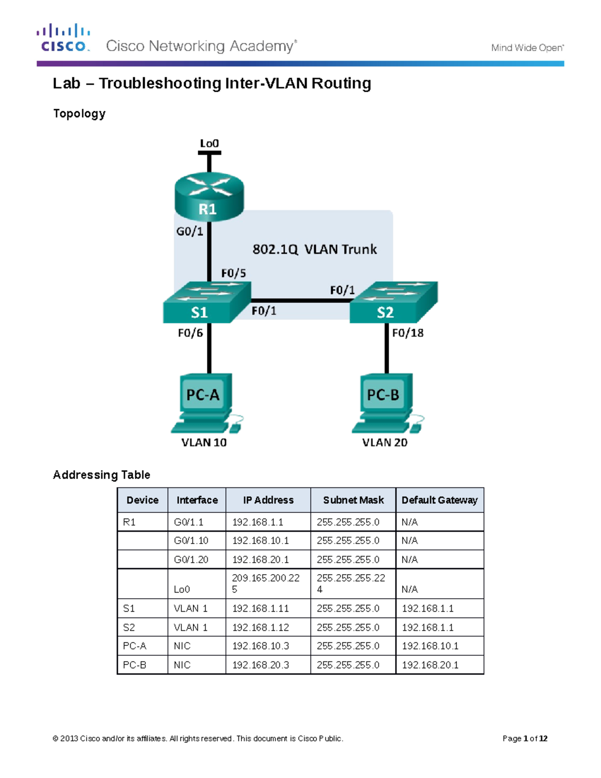 week-6-answer-awdada-topology-addressing-table-device-interface-ip