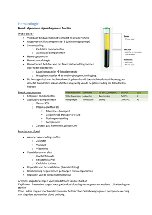 Hematologie Eerste 4 Weken - Hematologie Bloed : Algemenen Eigenschappen En  Functies Wat Is Bloed?  - Studeersnel