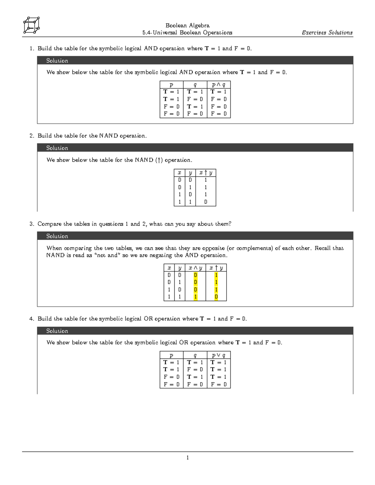 5 - Practice - 5-Universal Boolean Operations Exercises Solutions Build ...