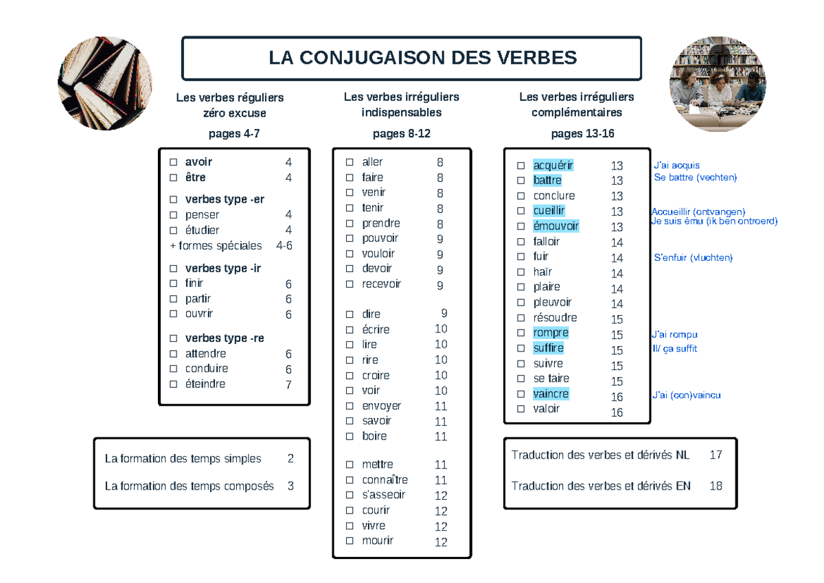 sos-verbes-la-conjugaison-des-verbes-avoir-tre-verbes-type-er