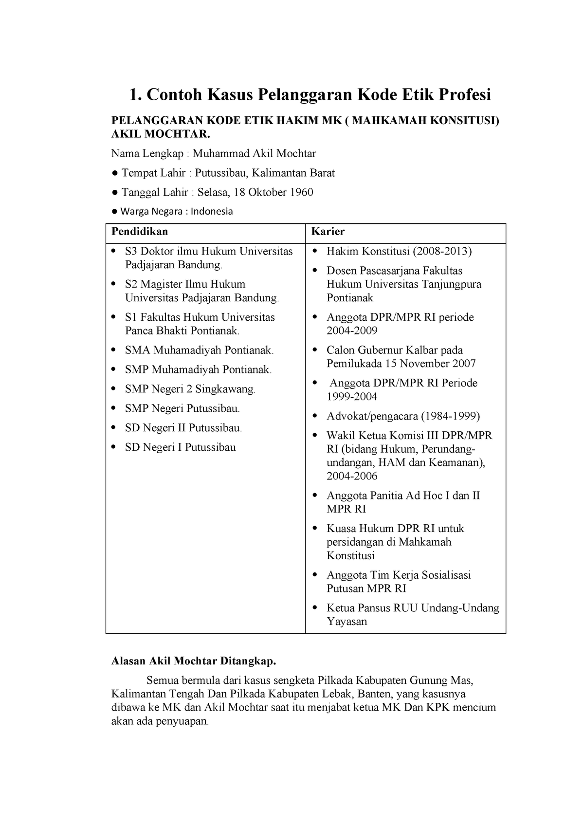 Contoh Kasus Pelanggaran Kode Etik Profesi Akil Mochtar - StuDocu