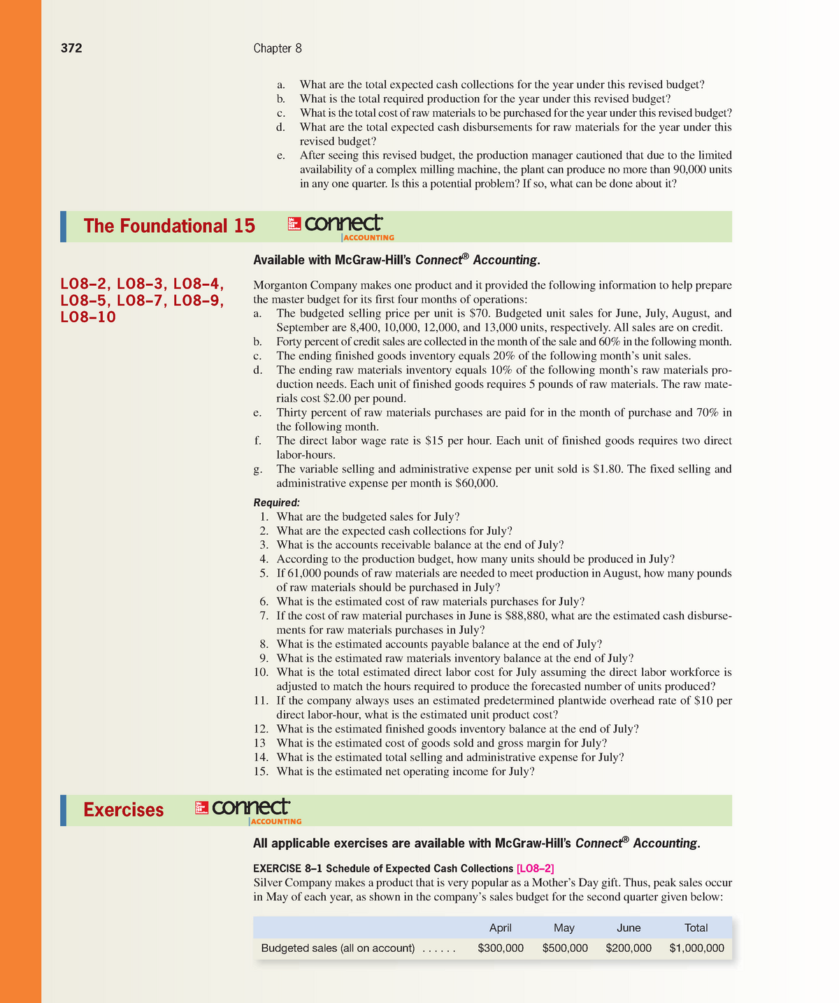 Managerial-accounting-15th-edition garrison noreen and - Studocu