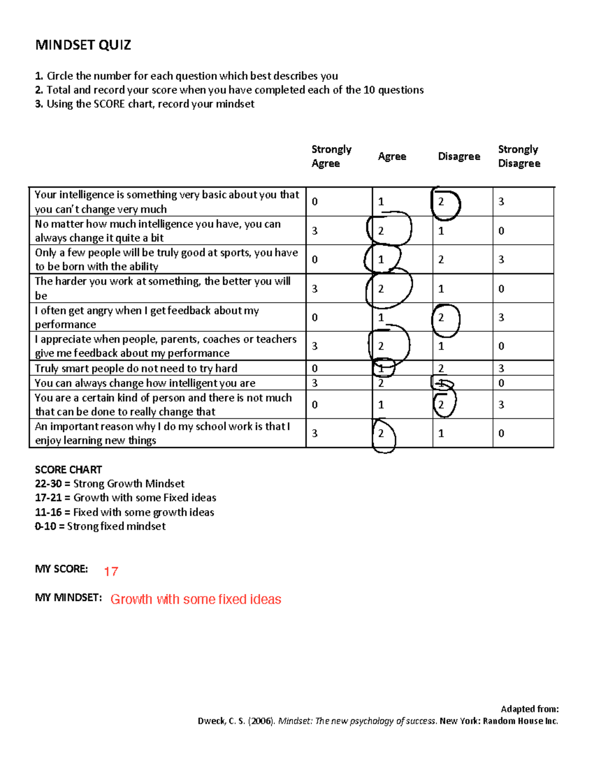 Mindset-Quiz copy - Practice quiz for the exam - MINDSET QUIZ Circle ...