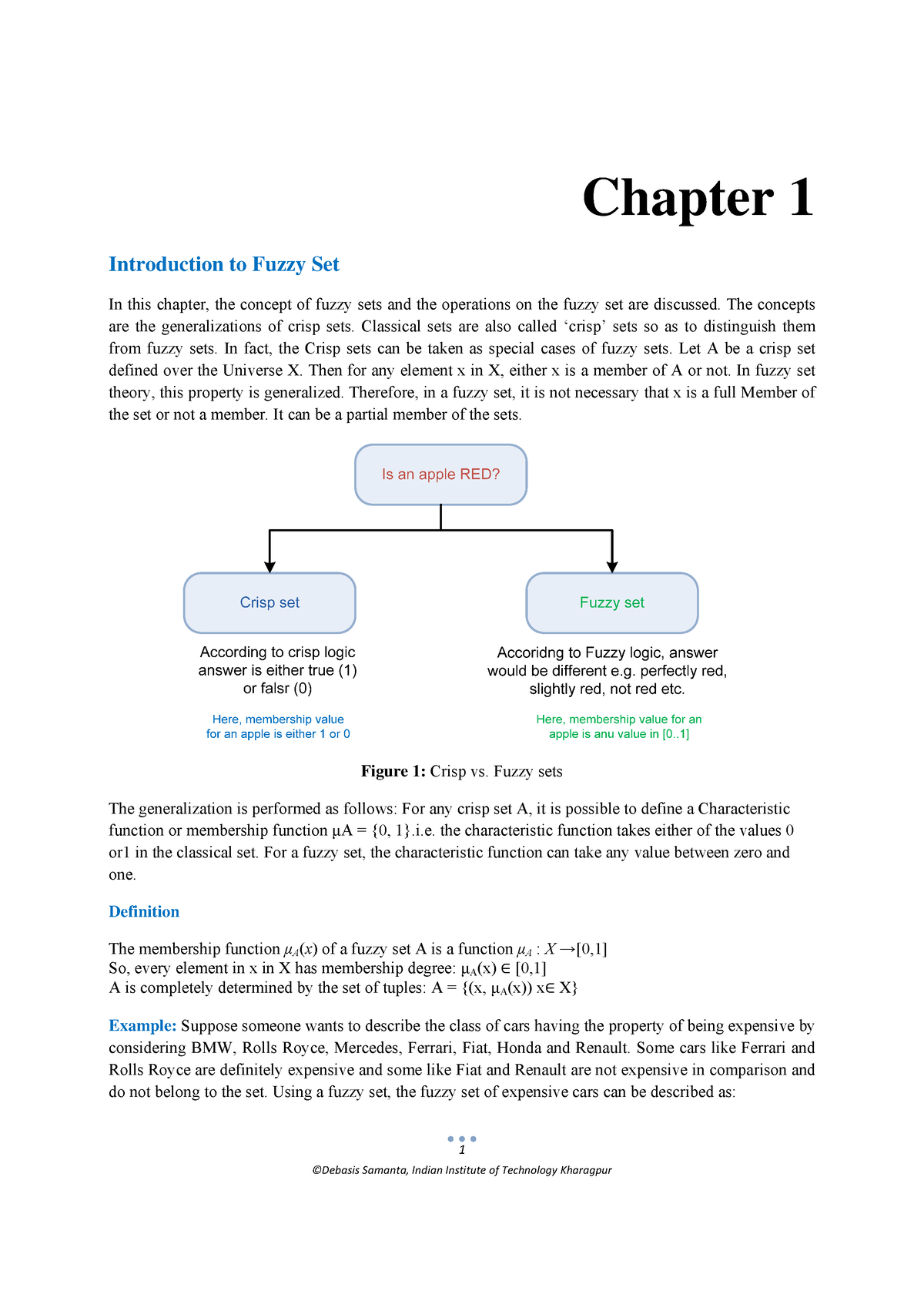 INT254 MI Unit- 4 L -1 Fuzzy Set (@rajkumar)) - Chapter 1 Introduction ...