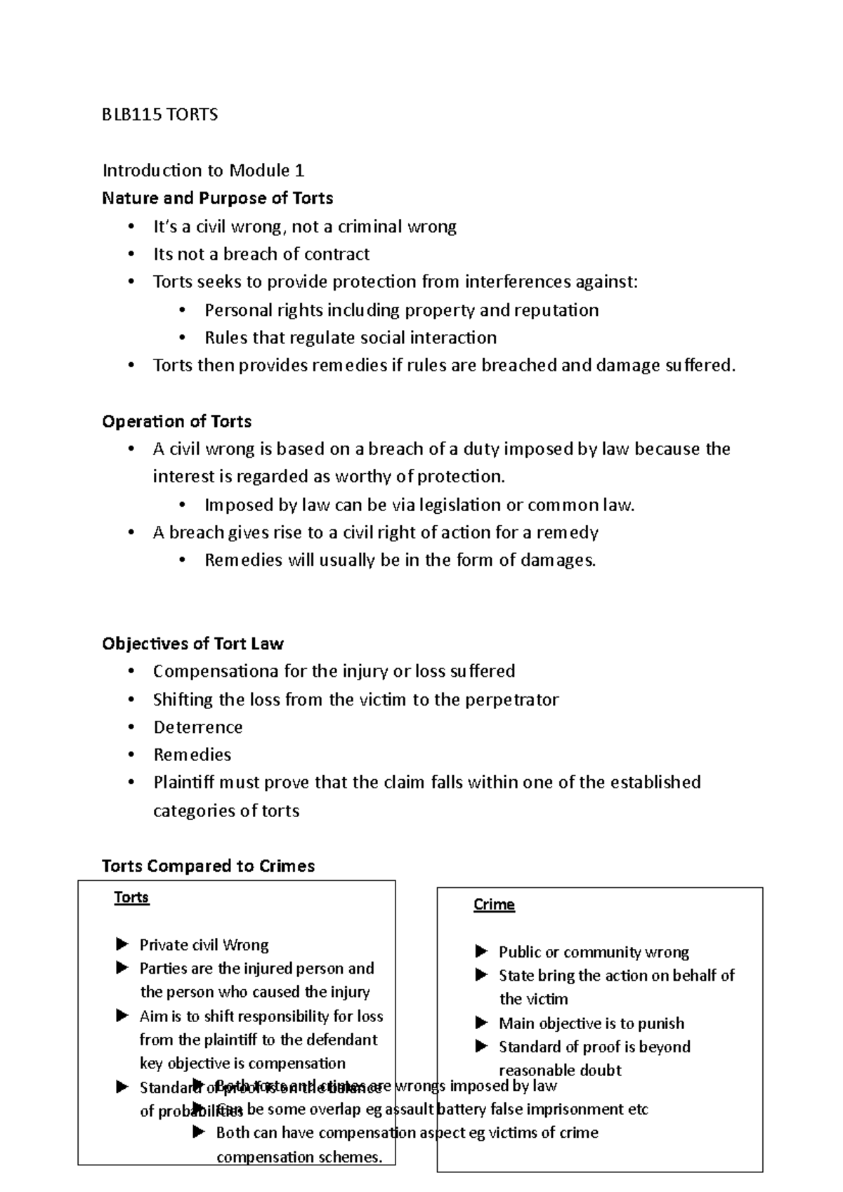 BLB115 Torts - BLB115 TORTS Introduction To Module 1 Nature And Purpose ...