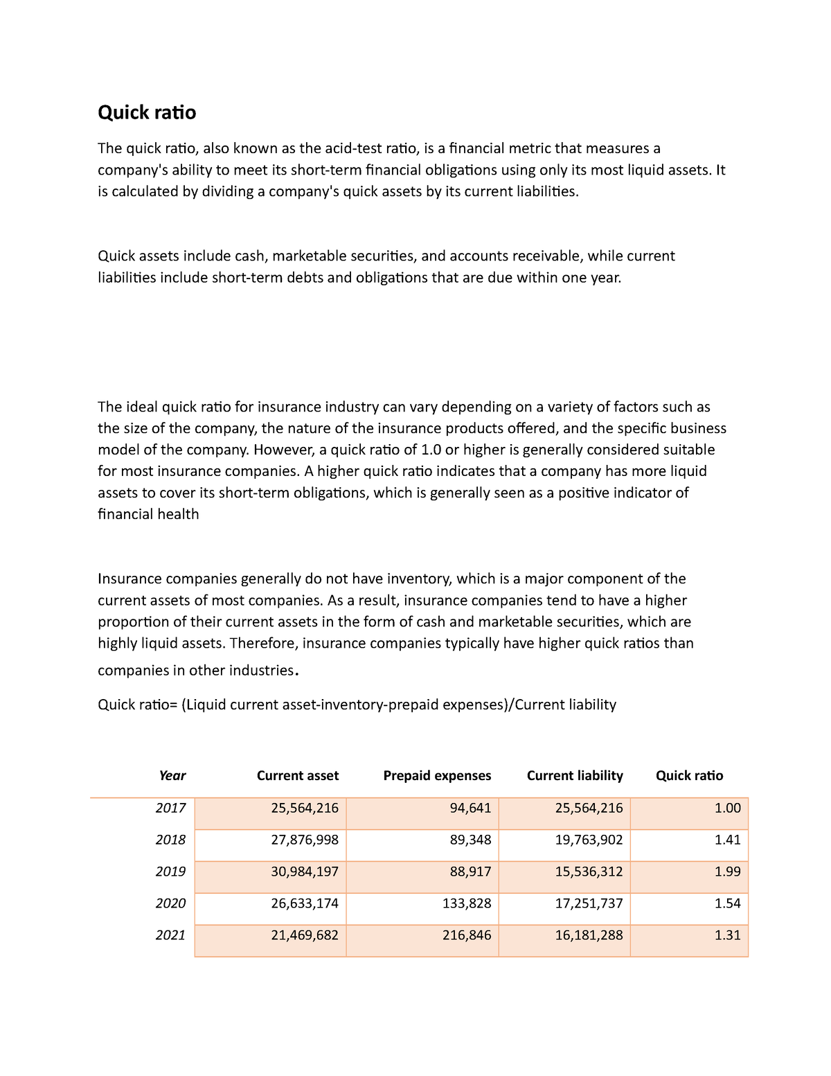 quick ratio essay