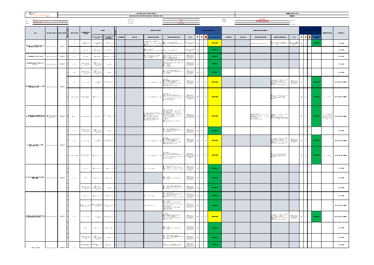 Iperc- Descarga DE Contenedor Flack RACK ( Equipos) CON GRUA DE 140 TN ...