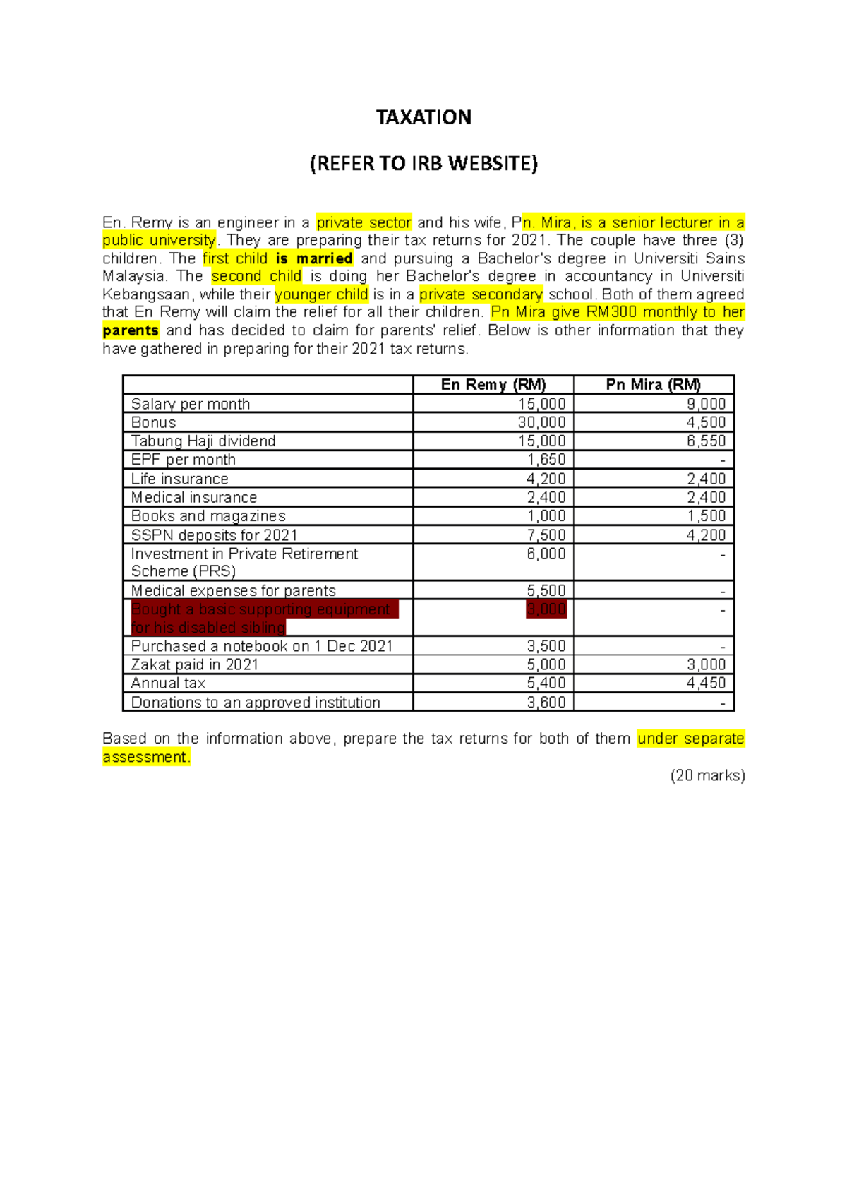 Exercise- tax 27 apr - TAXATION (REFER TO IRB WEBSITE) En. Remy is an ...