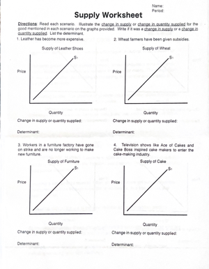 essay on food scarcity