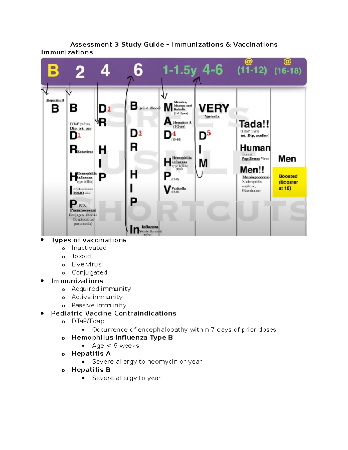 Assessment 3 Study Guide - Immunizations & Vaccinations - Assessment 3 ...