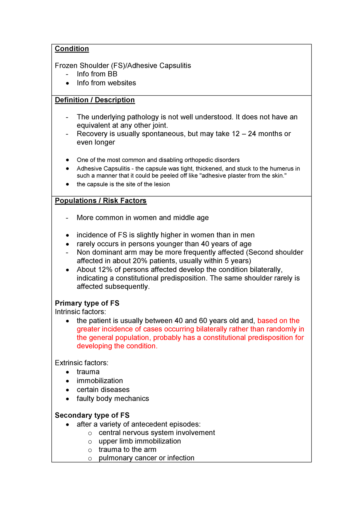 Revision Notes Essentials of Musculoskeletal Physiotherapy (courses ...