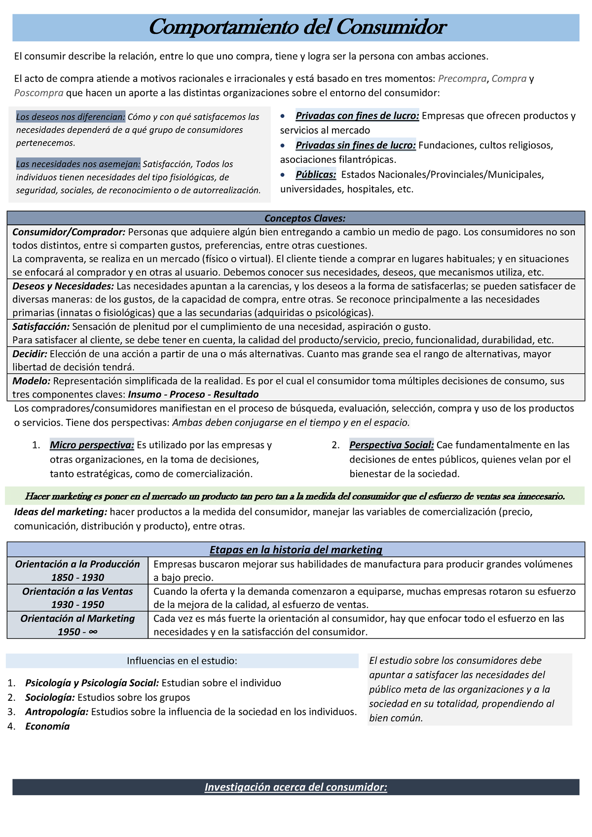 Resumen M M Comportamiento Del Consumidor Comportamiento Del Consumidor El Consumir