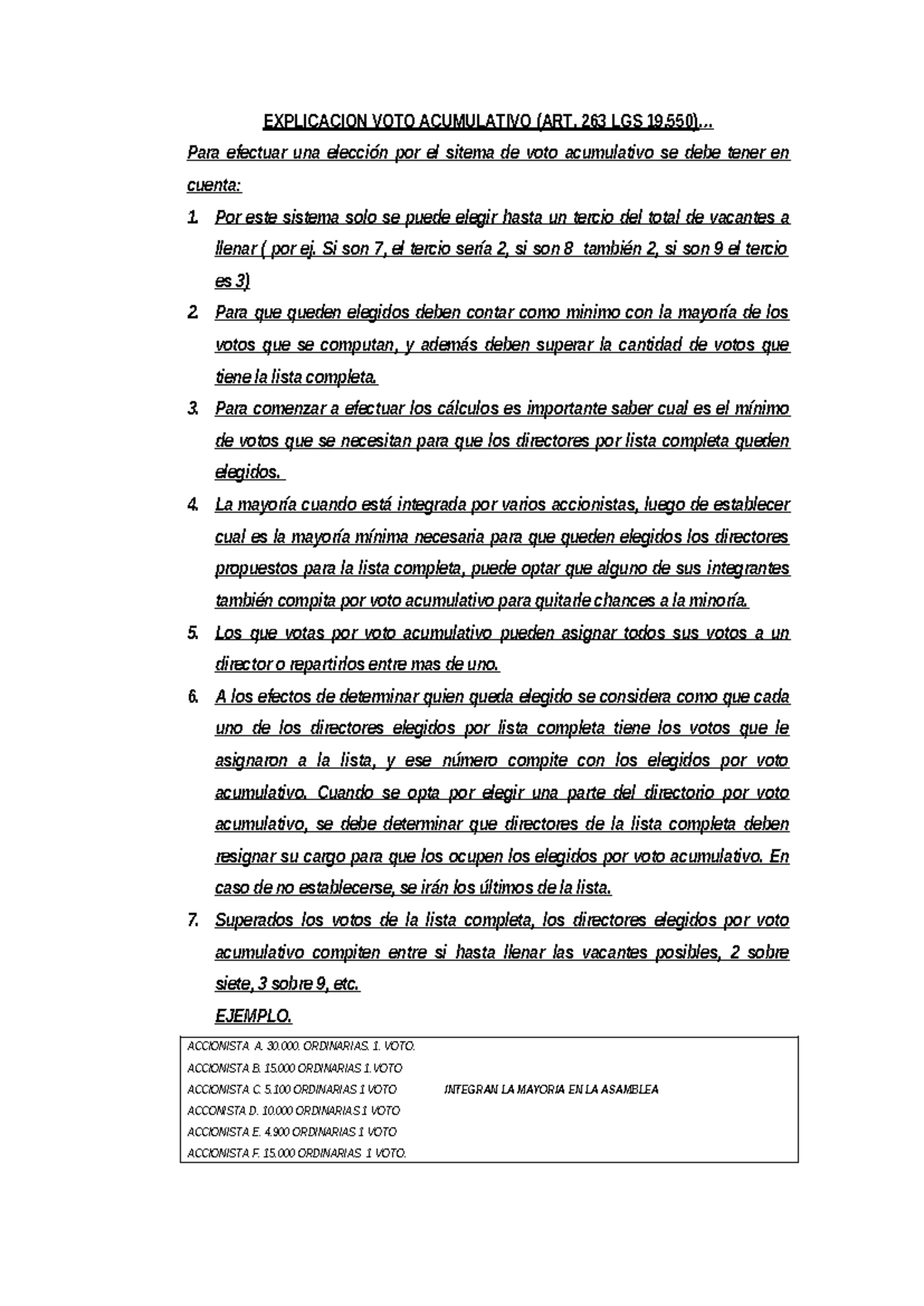 - Funcionamiento DEL VOTO Acumulativo - EXPLICACION VOTO ACUMULATIVO ...