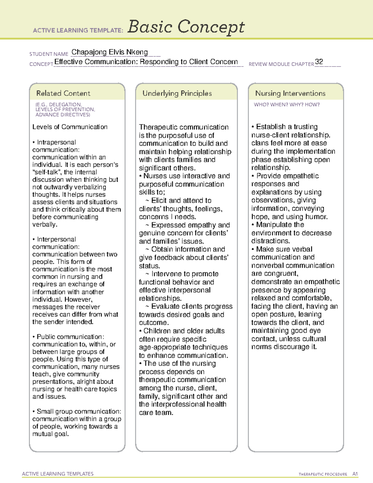 Therapeutic Communication Basic Concept ACTIVE LEARNING TEMPLATES