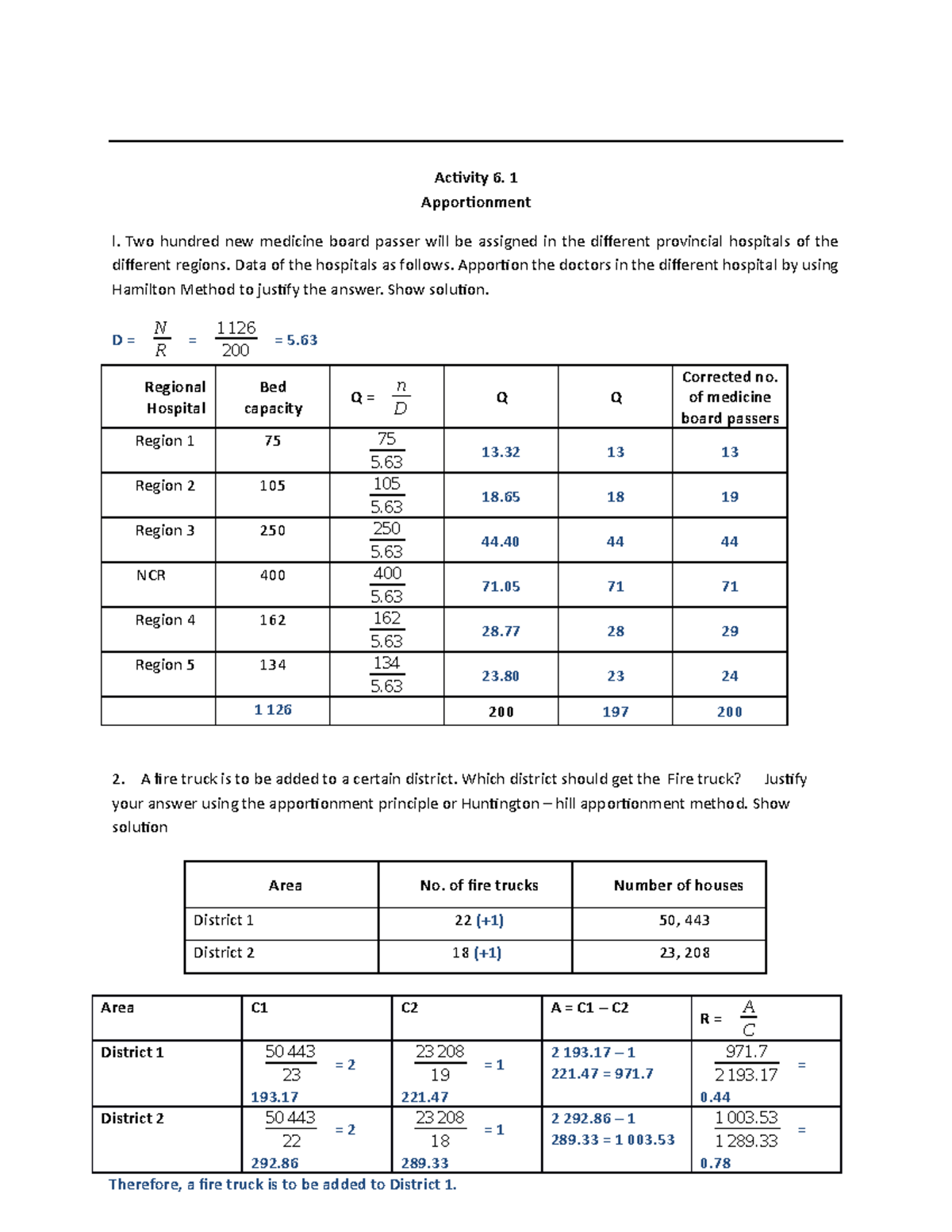 complete-answers-in-activity-in-apportionment-activity-6-1