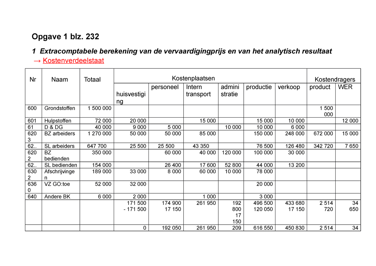 Opgave 1 Handboek P 232 Verbeterde Versie - Opgave 1 Blz. 232 1 ...