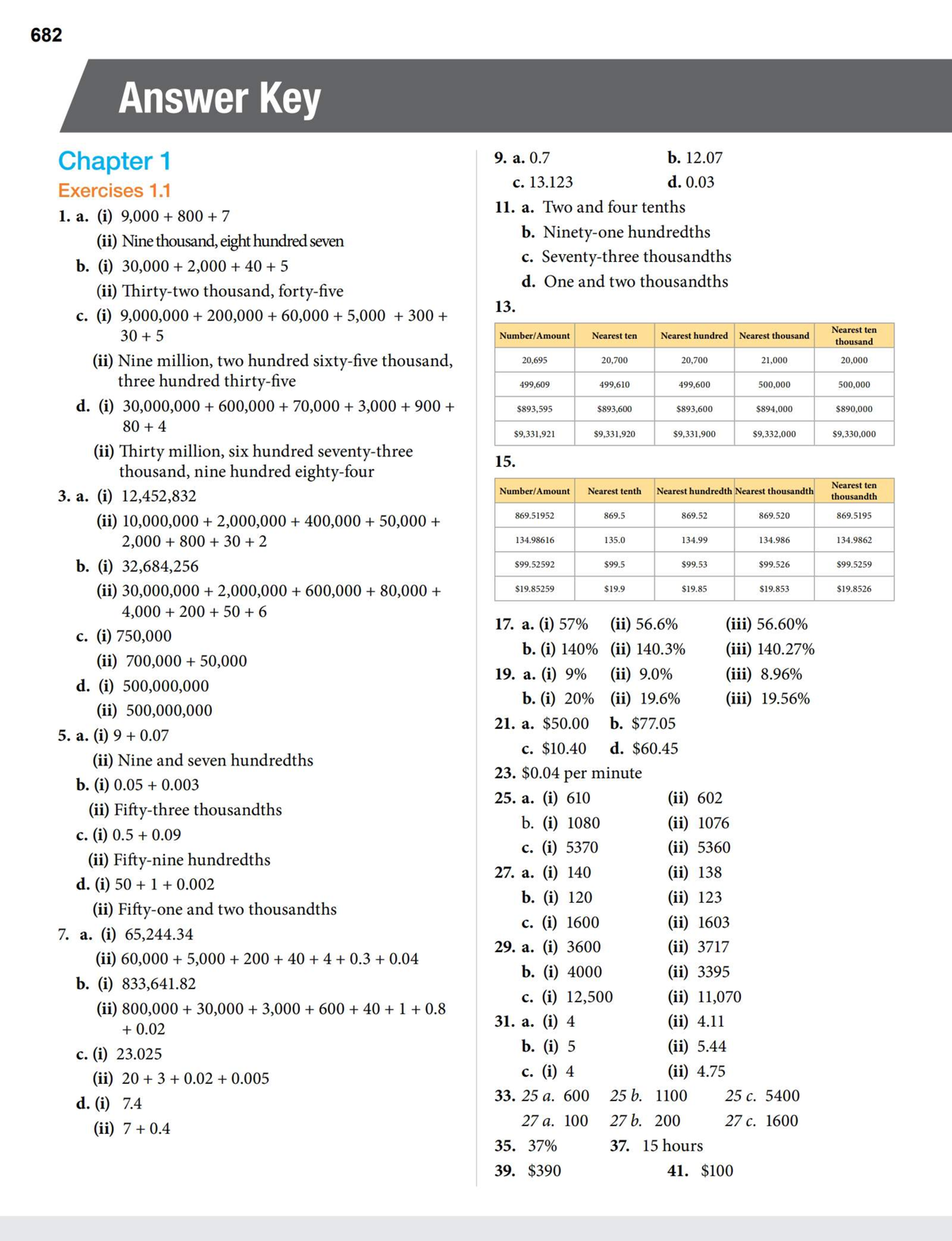 Answer - a. 0 b. 12 c. 13 d. 0 Exercises 1 11. a. Two and four tenths 1 ...