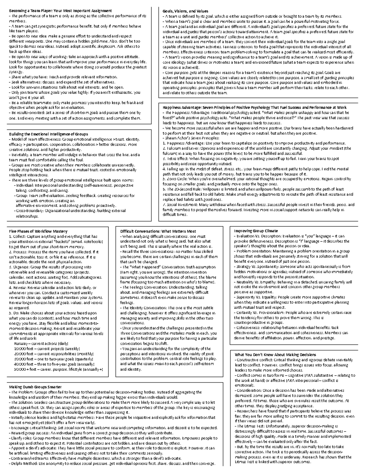 Cheat Sheet 2 - Summary Business Leadership - Becoming a Team Player ...