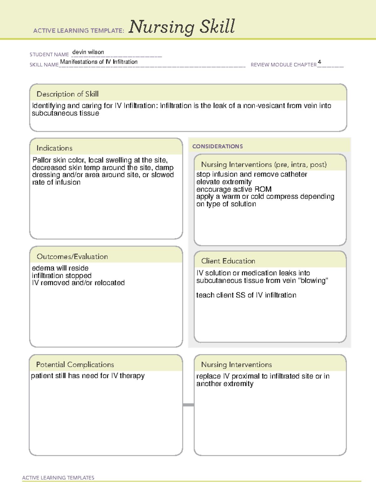 Nursing Skill- Infiltraion of IV - NRSG 1710 - ACTIVE LEARNING ...