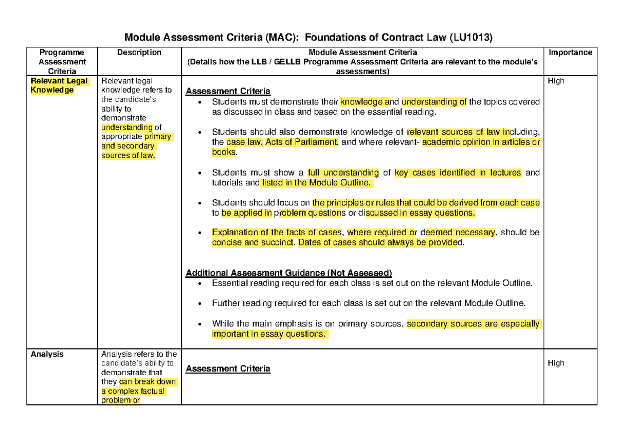 module-assessment-criteria-mac-annotated-module-assessment-criteria