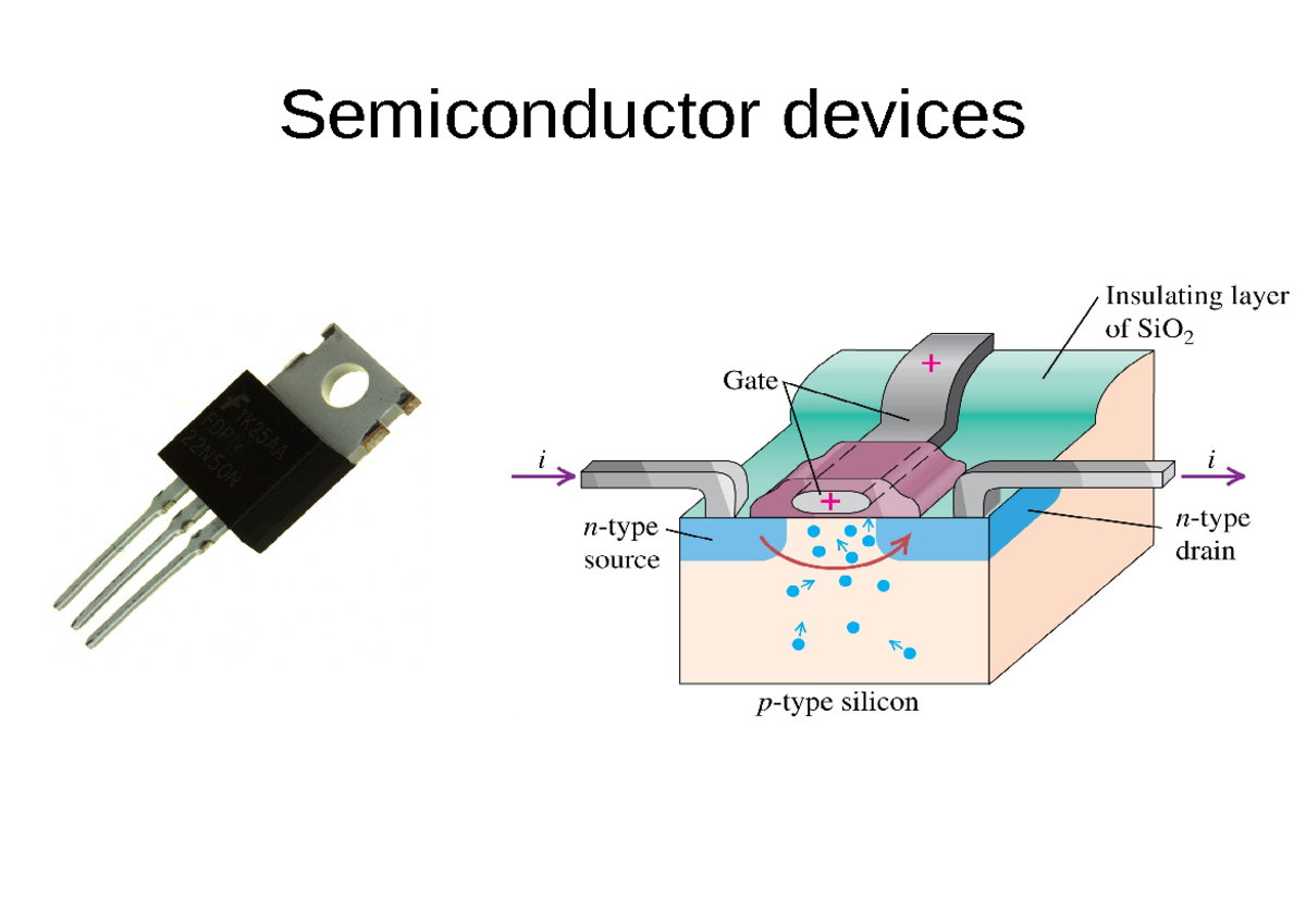Chapter 10-Semiconductor-devices - Semiconductor devices Information A ...