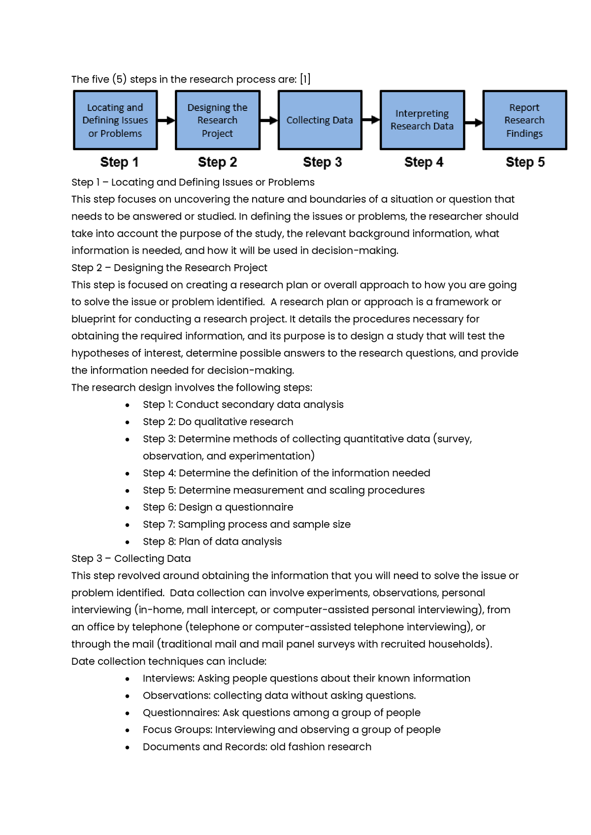 The Five 5 Steps In The Research Process In Defining The Issues Or