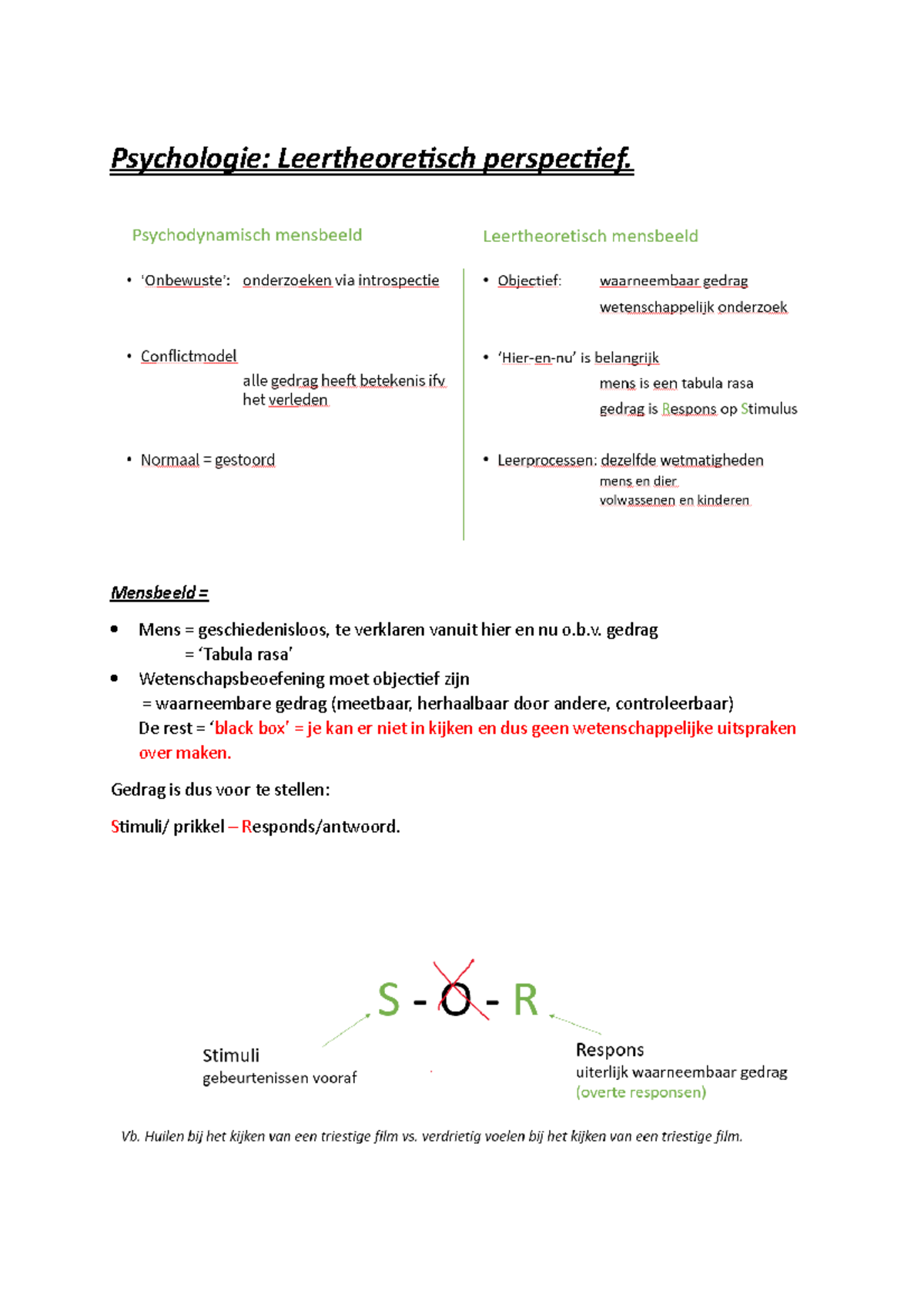 Leertheoretisch perspectief - Mensbeeld = Mens = geschiedenisloos, te ...