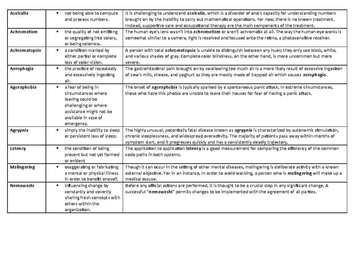 Jargon - activity - Acalculia not being able to compute and process ...