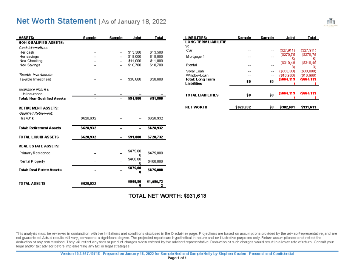 Net Worth Statement - This is a good example of what they look for ...