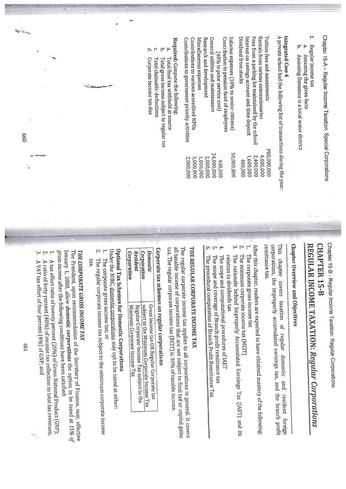 Chapter-15-B - TAX - Accountancy - Studocu