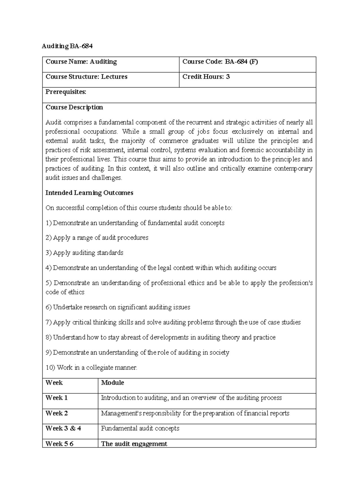 Auditing BA-684 - course syllabus - Auditing BA- Course Name: Auditing ...