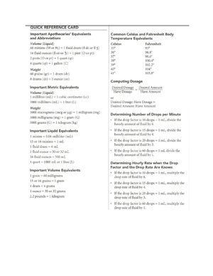 July 2021 NUR104 Critical Thinking Exam 1-2 - Q3 2021 NUR104 Critical ...