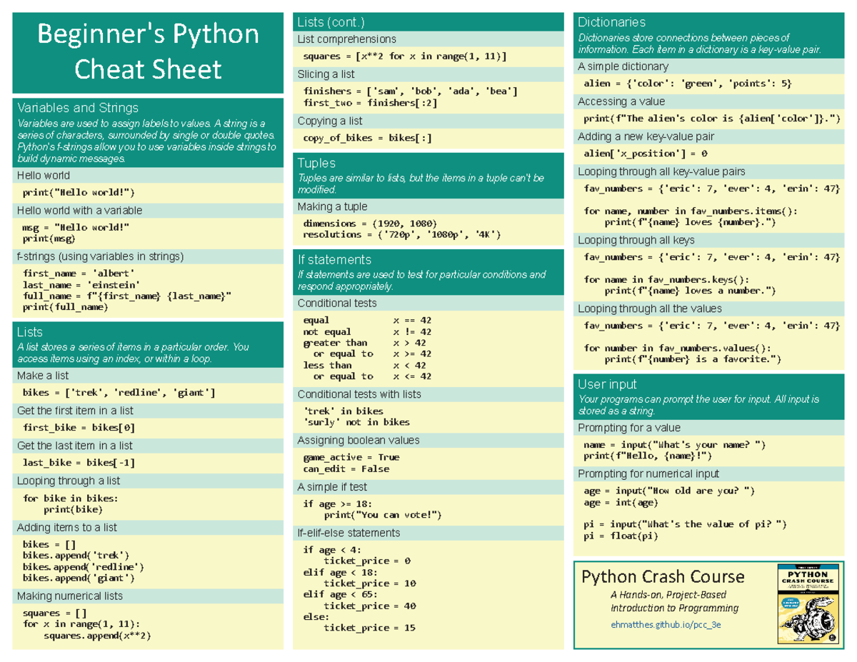 Beginners Python Cheat Sheet Pcc Beginner S Python Cheat Sheet Variables And Strings Variables