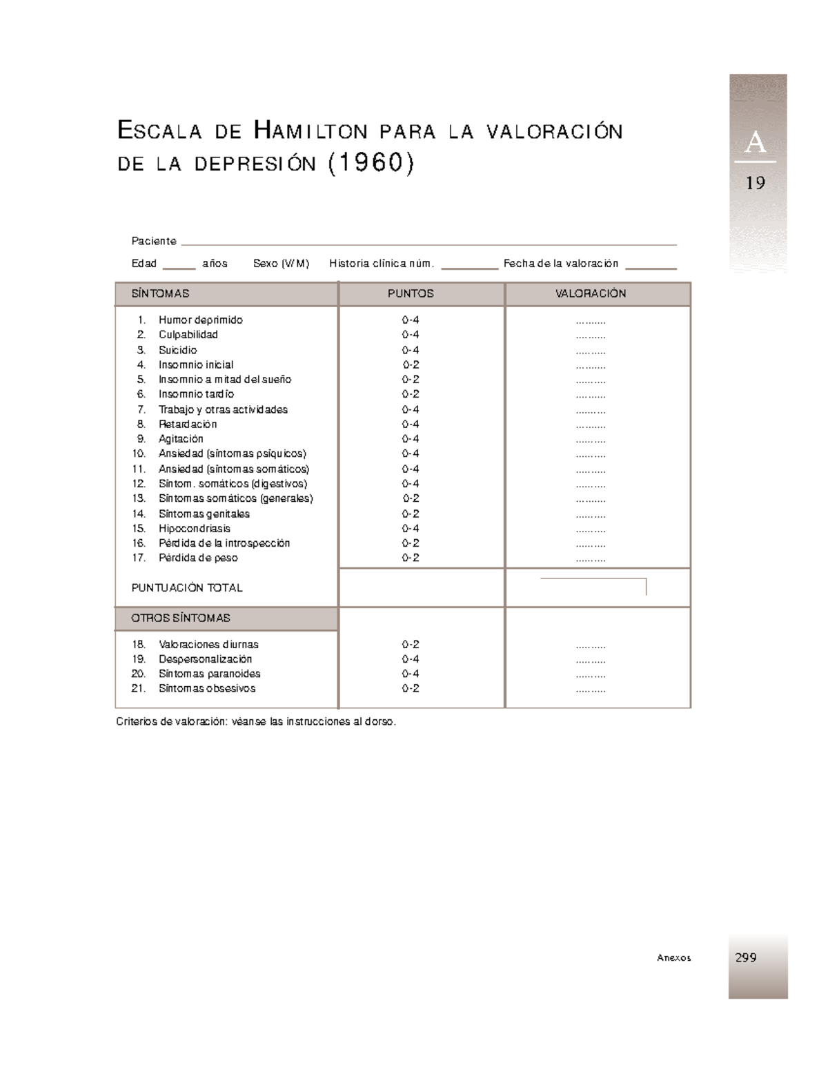Cotation Test Hamilton , Echelle de dépression de Hamilton – DSALJB