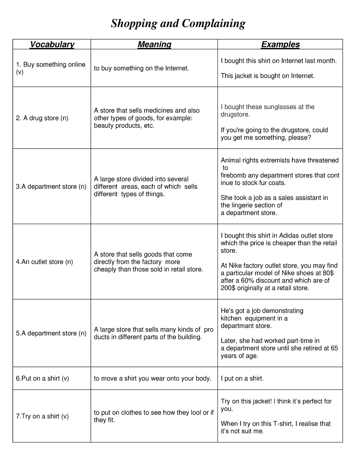 8A ENGLISH FOR PUPILS - Shopping and Complaining Vocabulary Meaning ...