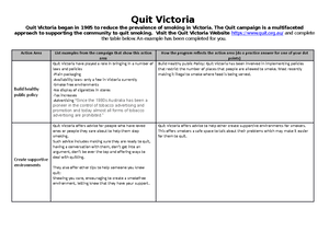 HHD exam revision notes - Human Health Development Unit 3& Chapter 1 ...