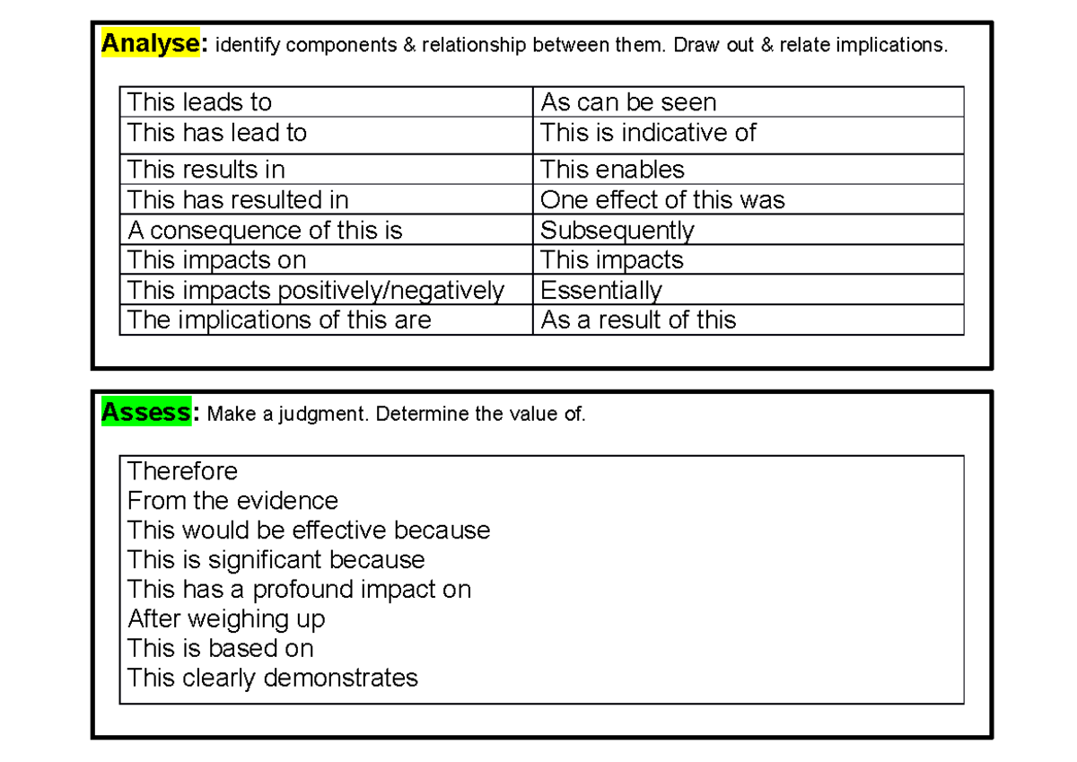 glossary-of-key-words-language-1-cafs-2020-assess-make-a-judgment