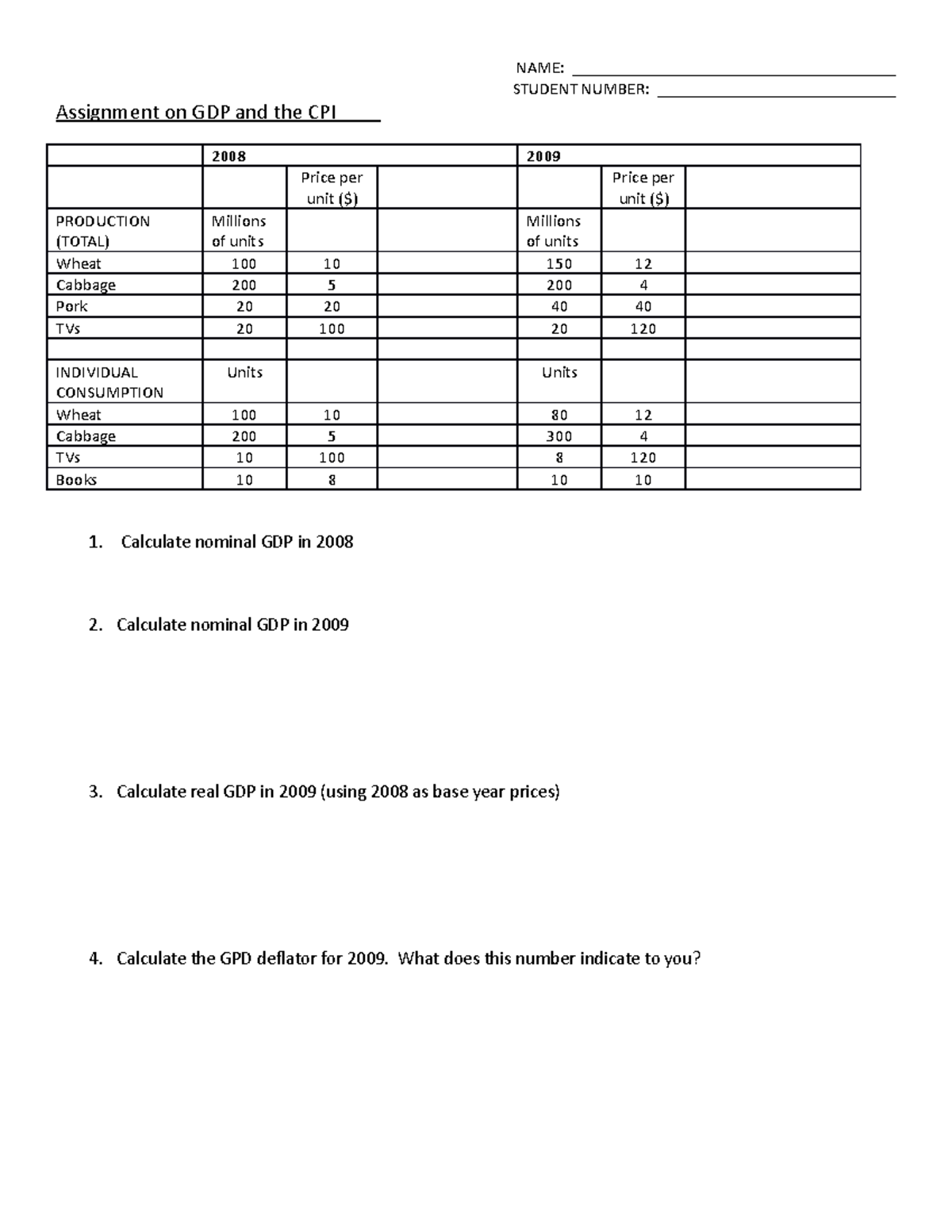 Assignment on GDP and the CPI - NAME ...
