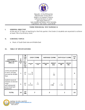 Acr sbm - FOR LECTURE - Republic of the Philippines Department of ...