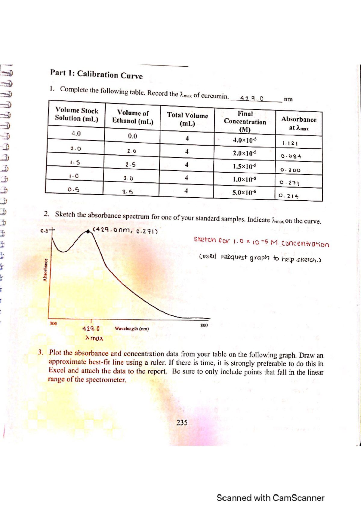 CHEM 1A Extraction OF Curcumin POST LAB AND LAB NOTEBOOK - Part 1 ...