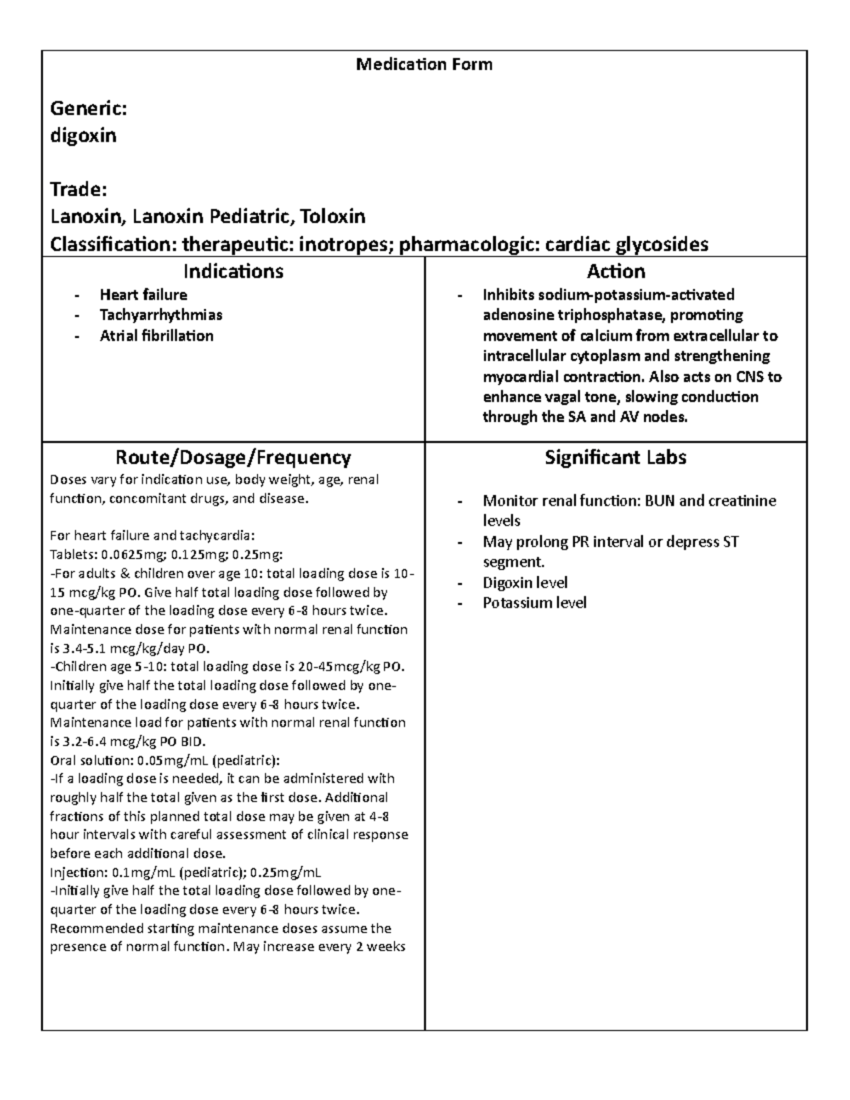 Digoxin Medication Card - Medication Form Generic: digoxin Trade ...