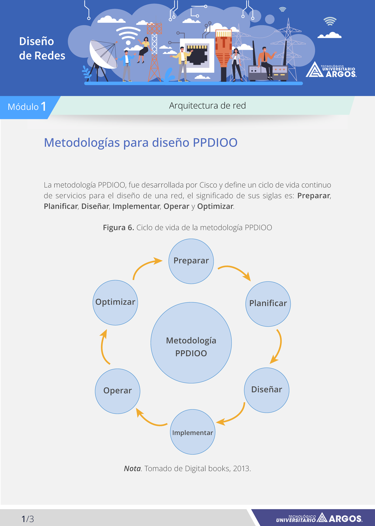 10 Diseño de redes 1.3. Metodologías para diseño Ppdioo PDF - 1 ...