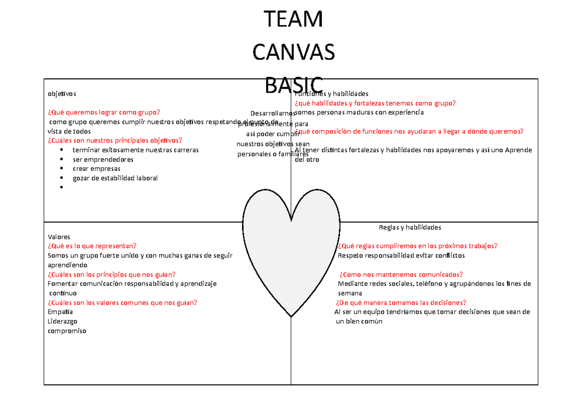 IVU Actividad 5a abelmendoza - TEAM CANVAS objetivos BASIC ¿Qué ...